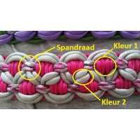 ONTWERP UW EIGEN DOUBLE KBK RIEM